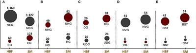 Network-Based Metabolism-Centered Screening of Potential Drug Targets in Klebsiella pneumoniae at Genome Scale